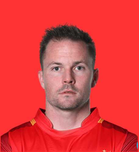 Colin Munro: Biography, Age, Height, Figure, Net Worth