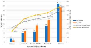 Career and Net Worth