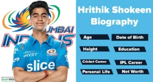 Hritik Saini: Biography, Age, Height, Figure, Net Worth