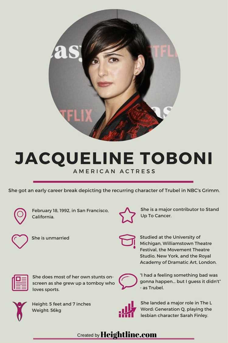 Find Out Jacqueline Toboni's Height and Figure