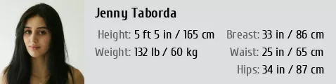 Jenny Taborda: Biography, Age, Height, Figure, Net Worth