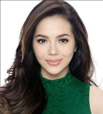 Julia Montes: Biography, Age, Height, Figure, Net Worth