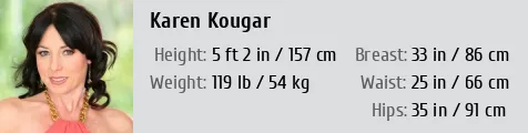 Karen Kougar's Figure