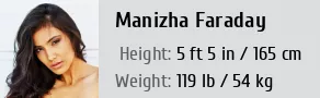 Manizha Faraday: Biography, Age, Height, Figure, Net Worth