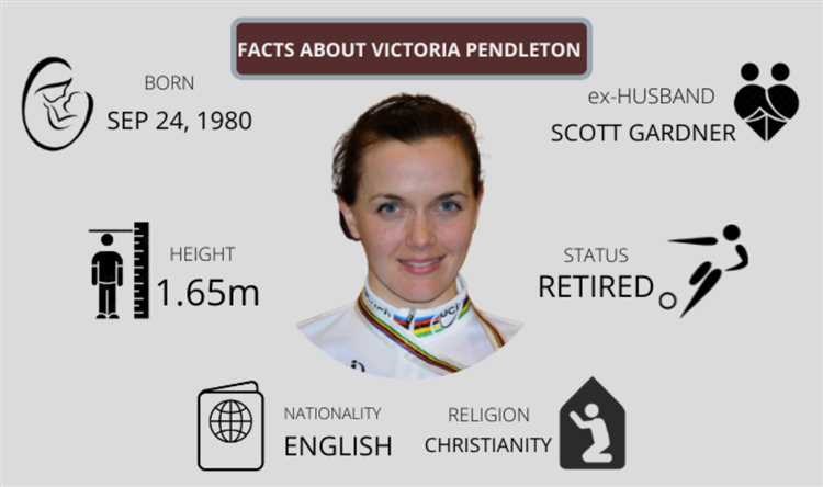 Victoria Pendleton: Biography, Age, Height, Figure, Net Worth