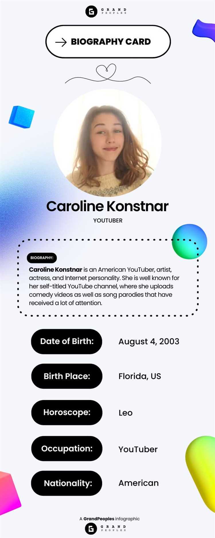 Caroline Konstnar: Biography, Age, Height, Figure, Net Worth