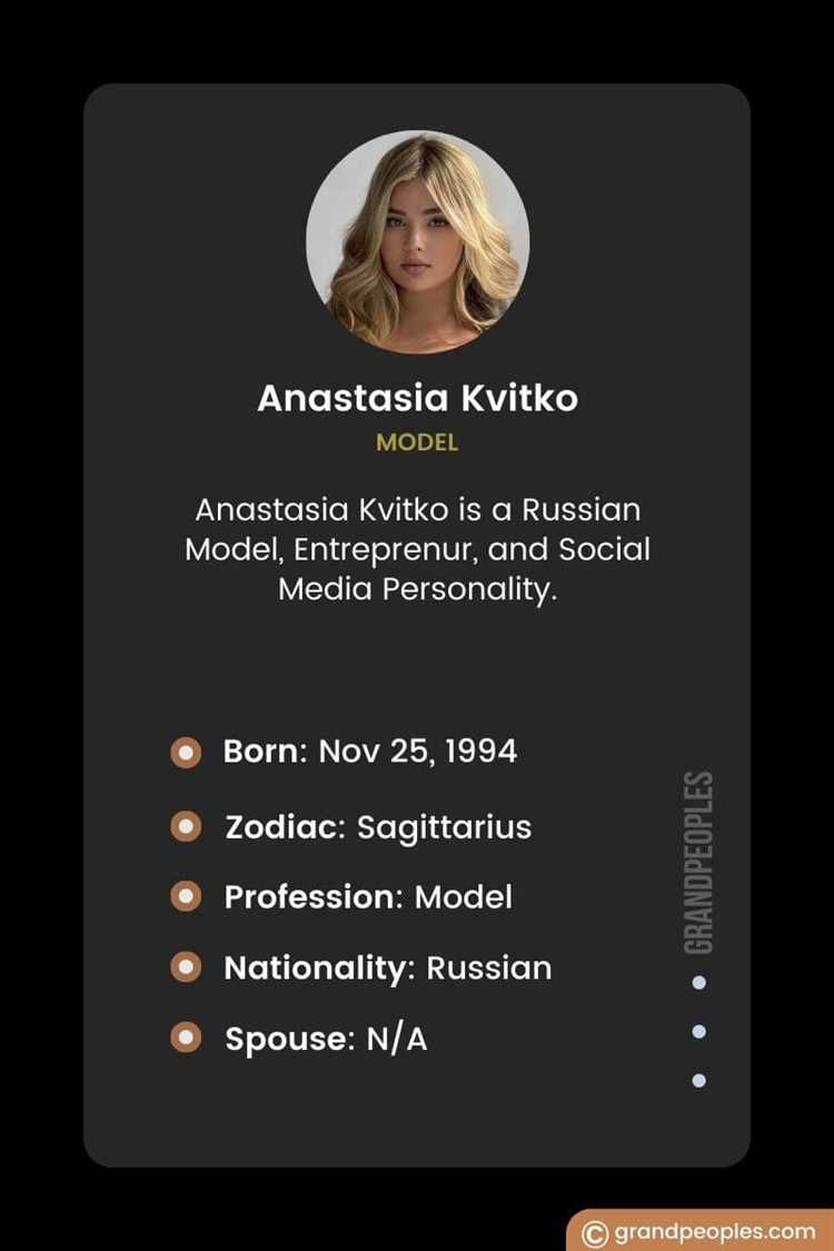 Repenko Anastasia: Biography, Age, Height, Figure, Net Worth