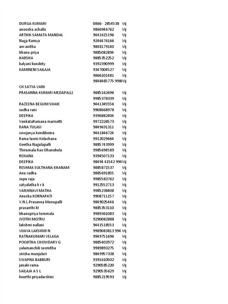 Tulasi Priyadarsini Rath: An Overview