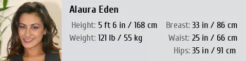 Alaura Eden: Biography, Age, Height, Figure, Net Worth