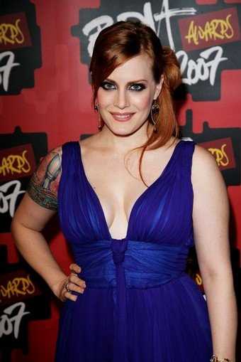 Ana Matronic: An Overview of Her Life and Wealth