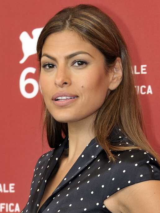 Anne Mendez: The Complete Biography with Age, Height, Figure & Net Worth