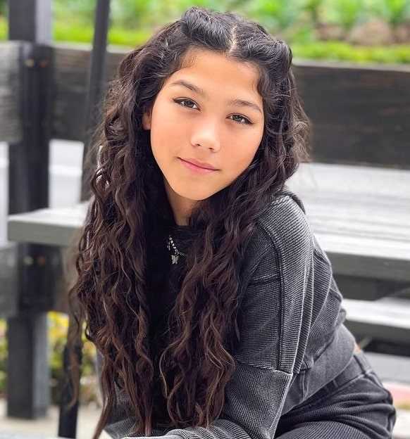 Zhy Zhy: Biography, Age, Height, Figure, Net Worth