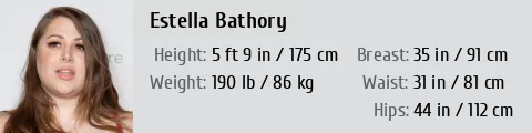 Estella Bathory: Biography, Age, Height, Figure, Net Worth