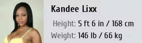Kandee Lixxx: Biography, Age, Height, Figure, Net Worth