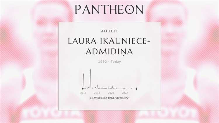 Laura Ikauniece Admidina