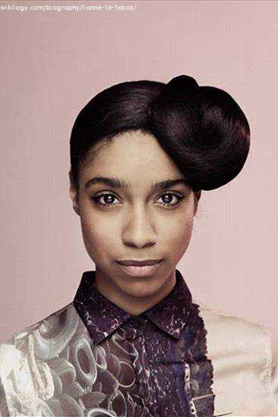 Top Songs and Albums by Lianne La Havas