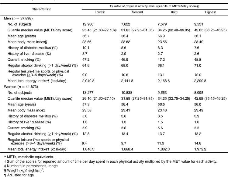 Early Life and Education