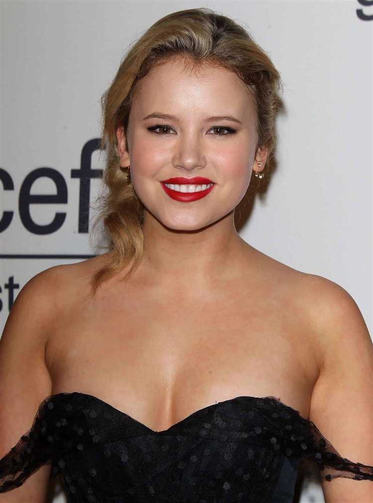 Taylor Spreitler: Biography, Age, Height, Figure, Net Worth