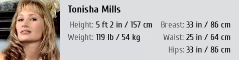Tonisha Mills: Biography, Age, Height, Figure, Net Worth