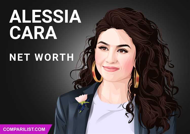 Alessia Cara: Biography, Age, Height, Figure, Net Worth