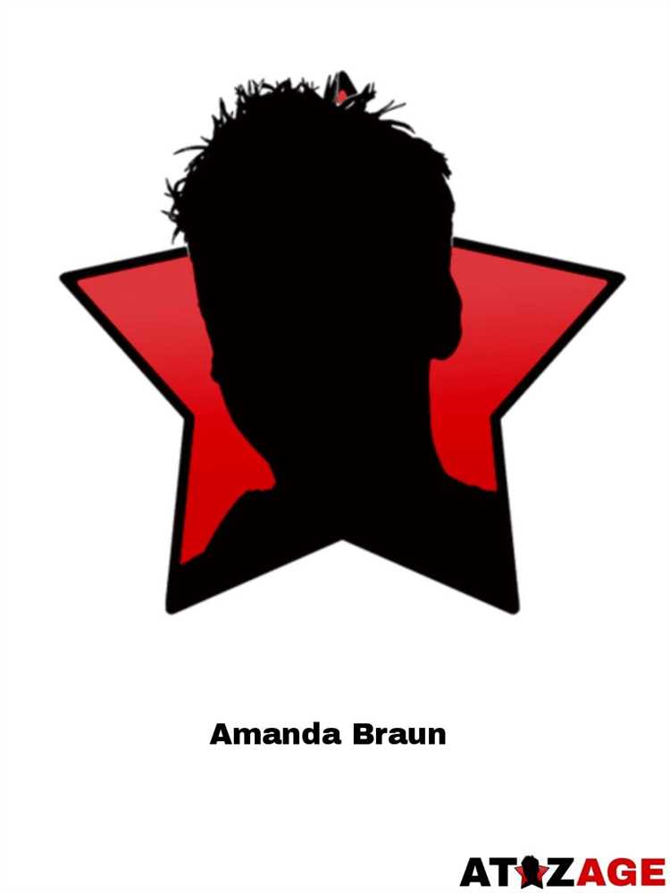 Amanda Braun: Biography, Age, Height, Figure, Net Worth