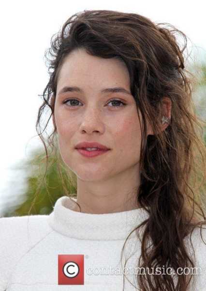 Astrid Berges Frisbey: Biography, Age, Height, Figure, Net Worth