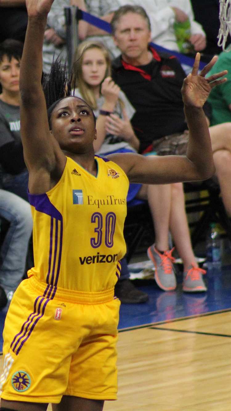 Chiney Ogwumike: Biography, Age, Height, Figure, Net Worth
