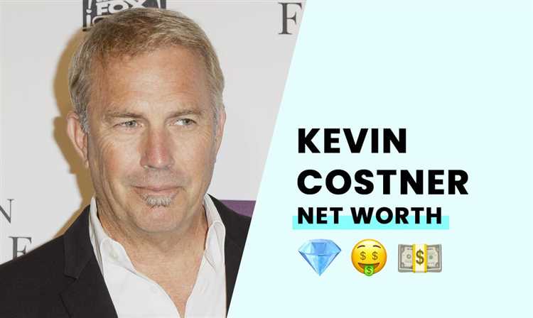 Net Worth and Career