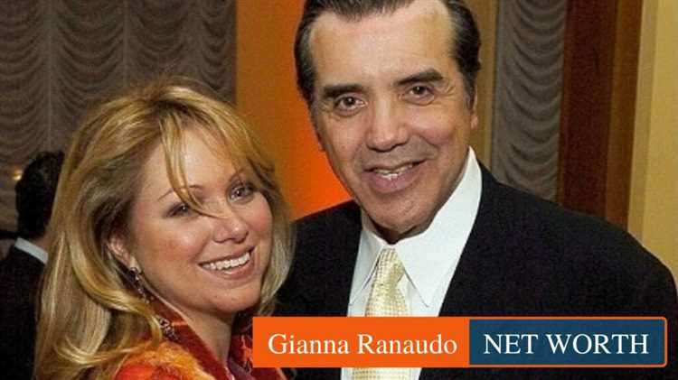 Net Worth and Career Achievements of Gianna Simone