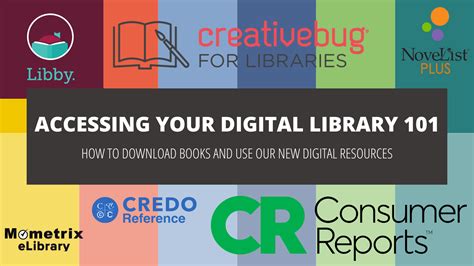  Accessing and Enjoying Your Digital Library on Your iPad
