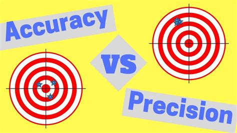  Achieving precision in direct interpretations: helpful suggestions and tactics