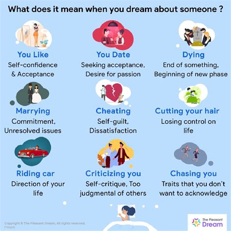  Analyzing Personal Desires: What Does the Dream Mean for You? 