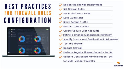  Checking Firewall Configuration in Linux