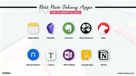  Choose the App that Aligns with Your Note-Taking Requirements 