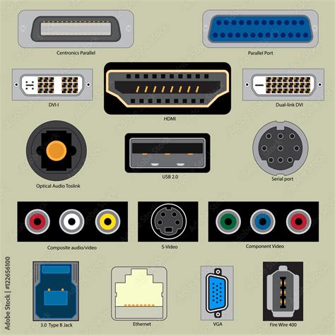  Choosing the Appropriate Port for Connecting Audio Devices to a PC 