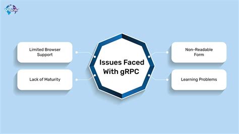  Common Challenges and Resolutions in Integrating grpc.core with Xamarin for iOS Development 