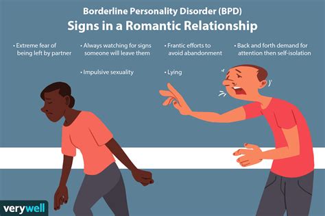  Common interpretations of dreams involving romantic relationships with a male individual 