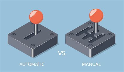  Considering Automatic vs Manual Opening Mechanisms 