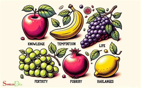  Deciphering the Meaning Behind Symbolic Fruit Imagery 