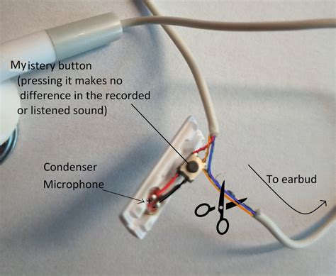  Easy Steps to Turn Off the Mic Function on Your Wired Headphones 