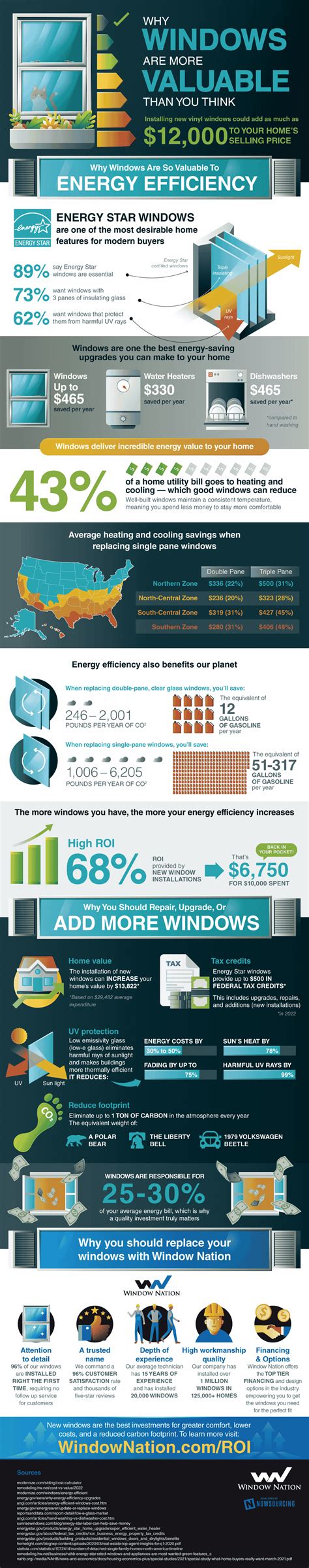  Enhancing Energy Efficiency while Preserving Screen Brilliance 