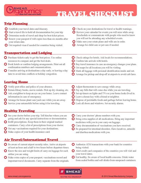  Ensuring Smooth Travel: A Comprehensive Pre-Trip Checklist 