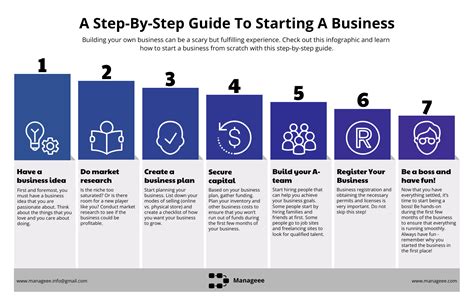  Establishing a Connection: A Step-by-Step Guide 