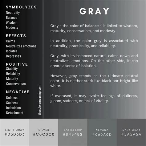  Examining the Meaning of Color in Dreaming: The Symbolic Representation of Gray Felines 