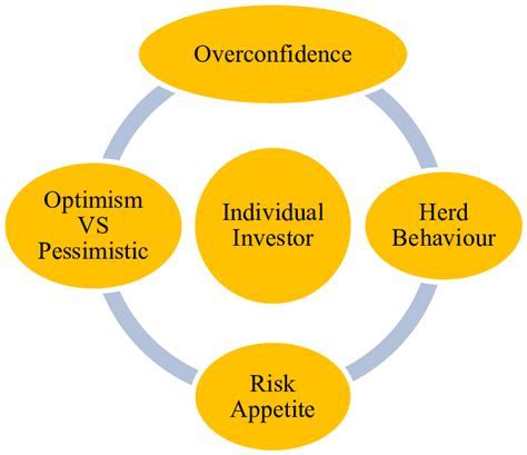  Exploring the Potential Psychological Factors Influencing Your Nocturnal Pest Imagery 