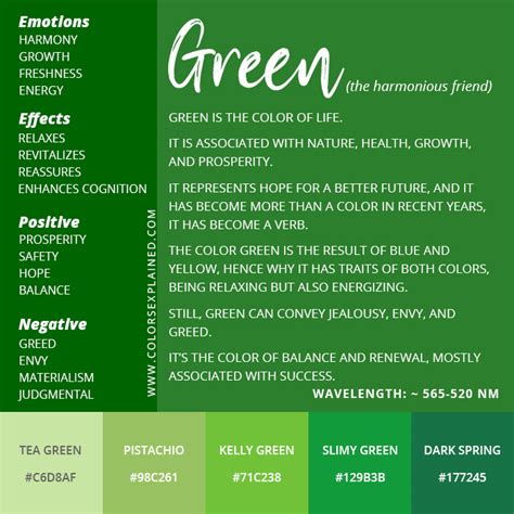  Meanings Behind the Verdant Hue: Understanding the Significance of the Color Green in Dreams 