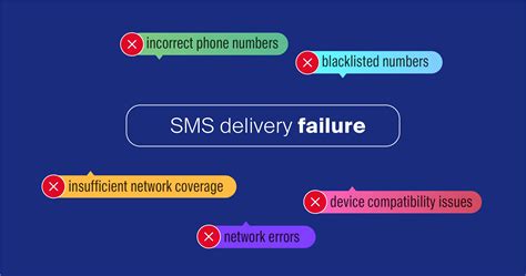  Potential reasons for failure of SMS delivery on iPad
