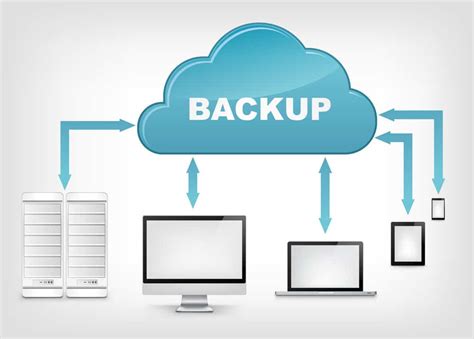  Reviewing Your Device's Cloud Storage Backup Settings 