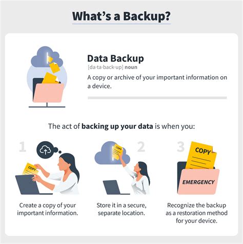  Safeguard Your Data: Make a Backup 