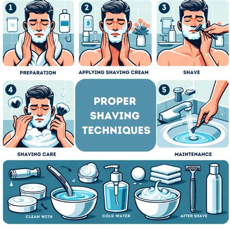  Shaving Techniques: Navigating the Path to Safety 